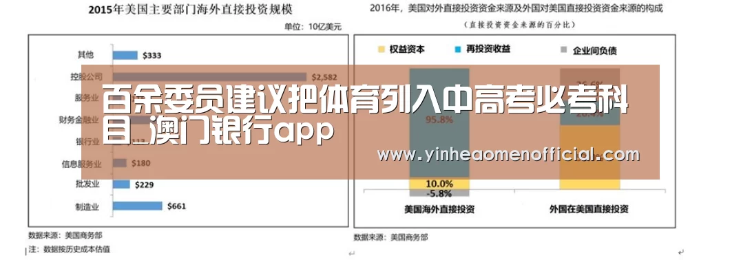 百余委员建议把体育列入中高考必考科目_澳门银行app(图4) 澳门银行彩票